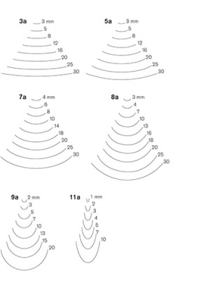 REZBARSKO DLETO Pfeil D8a/7