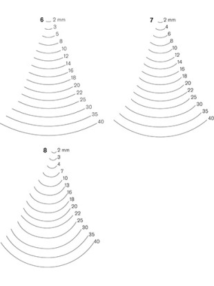 REZBARSKO DLETO Pfeil D8/7